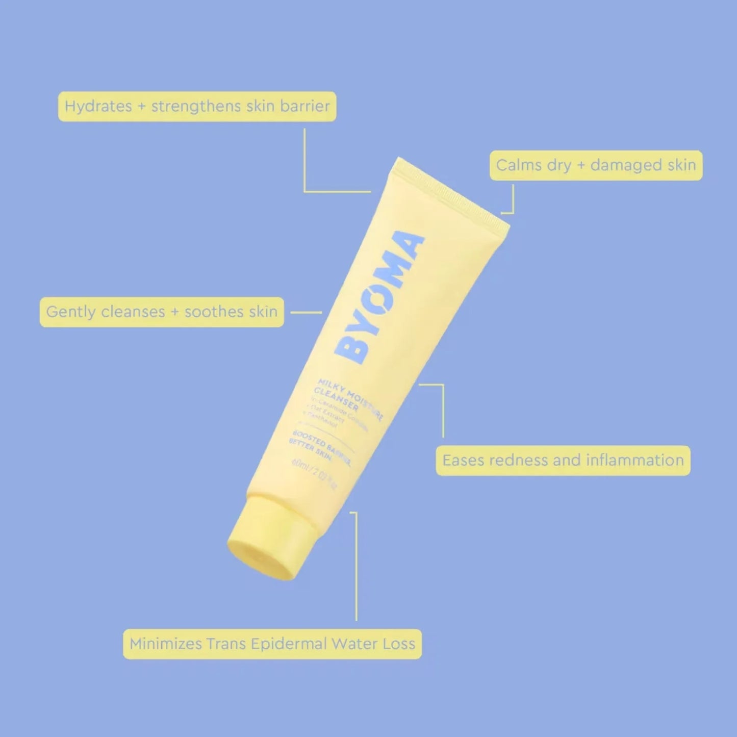 BYOMA Milky Moisture Duo
