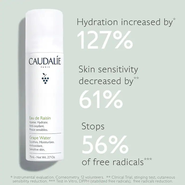 Caudalie Grape Water