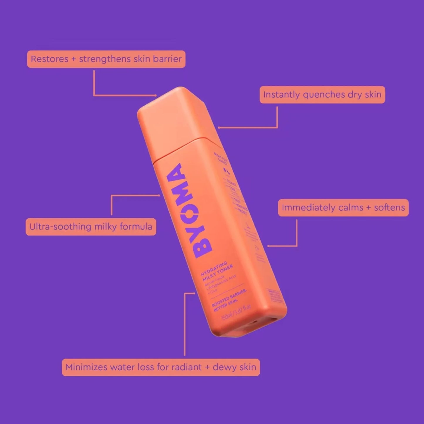 BYOMA Milky Moisture Duo