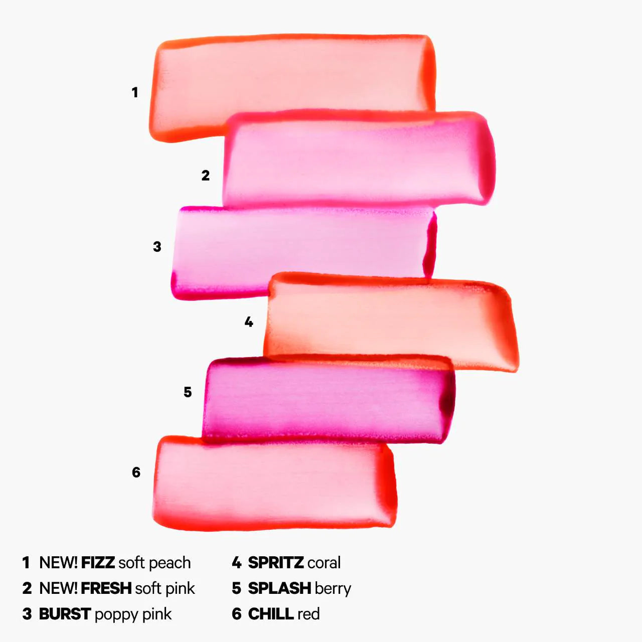 Jelly Tint