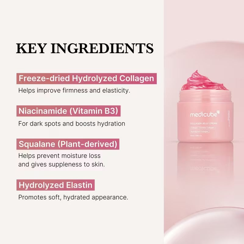 Medicube Collagen Niacinamide Jelly Cream