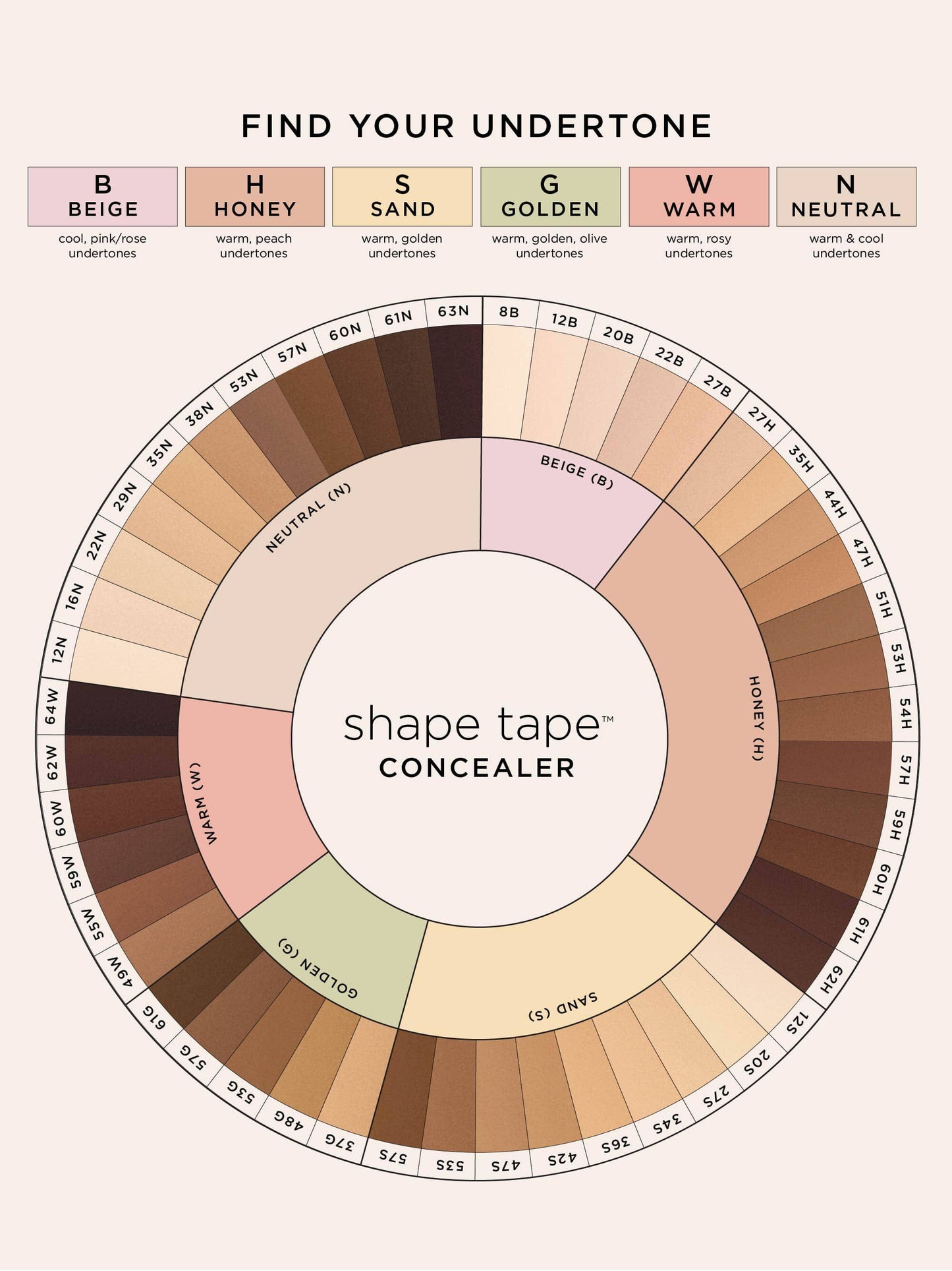 Shape Tape Concealer