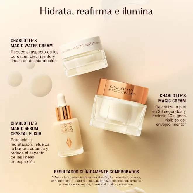 Charlotte Tilbury Charlotte’s Hydrate, Plump & Glow Set